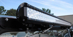 The Most Concise and Comprehensive LED Lighting Safety Rules