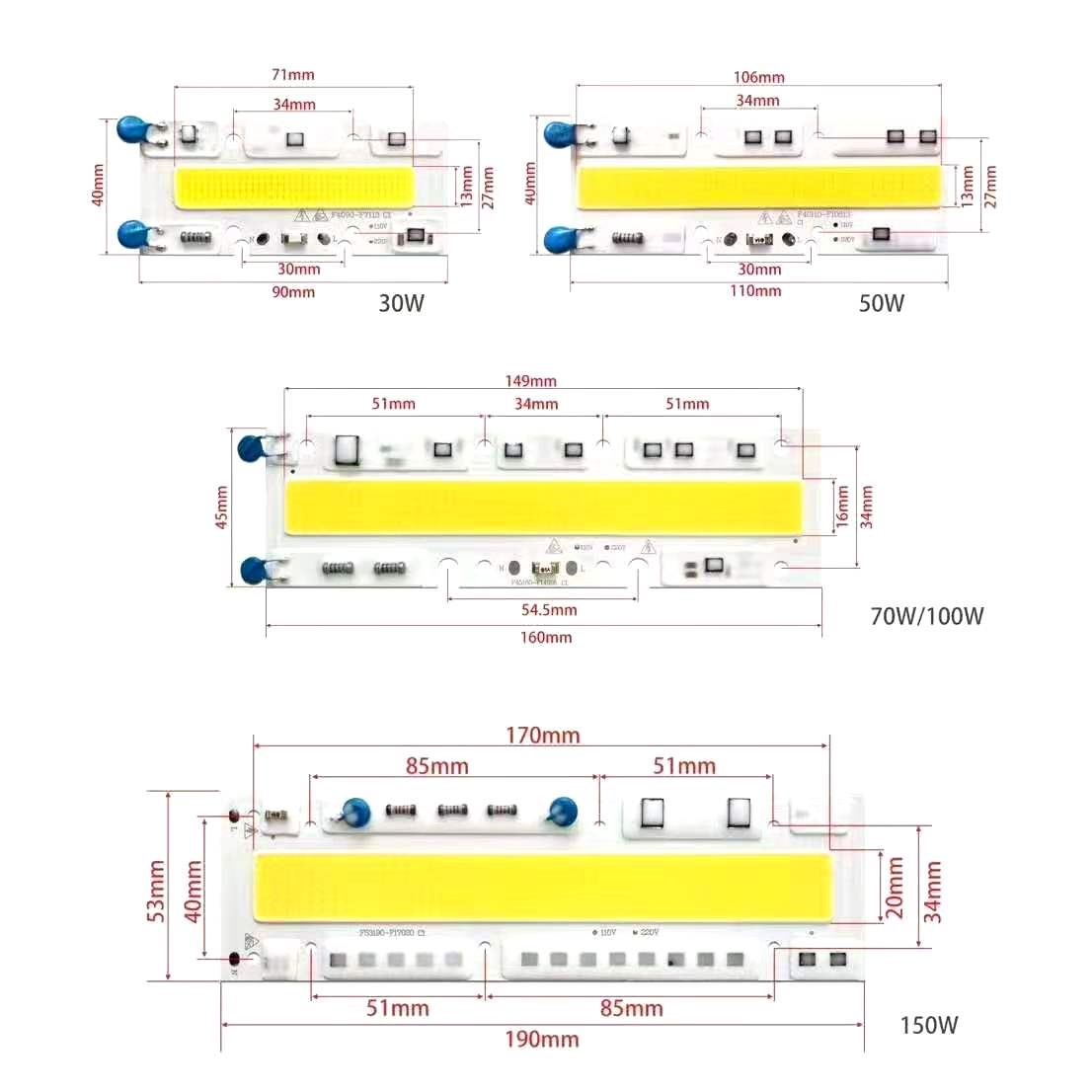 LED strip module