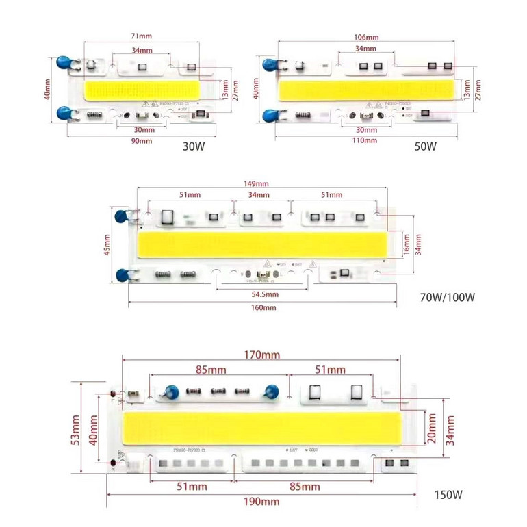 LED strip module