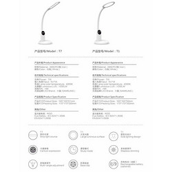 Little Overlord T1/T7 Desk Lamp Product Introduction