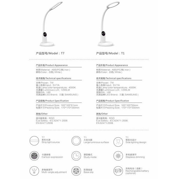 Little Overlord T1/T7 Desk Lamp Product Introduction