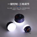 ABS lamp body waterproof adjustable highlight LED bulb lamp