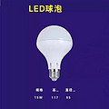 Home bedroom living room energy saving high gloss screw LED bulb lamp