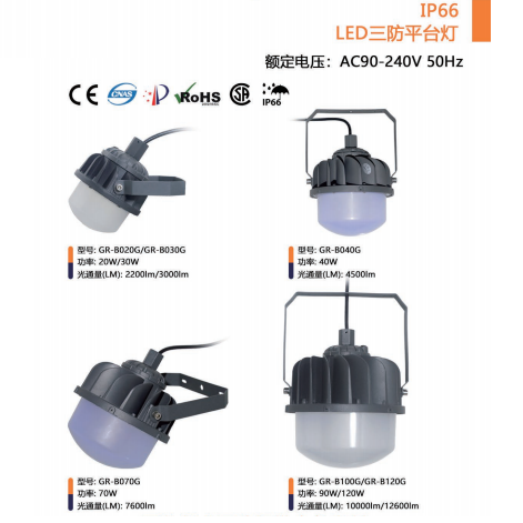 Outdoor highlighting IP66 platform mining lights