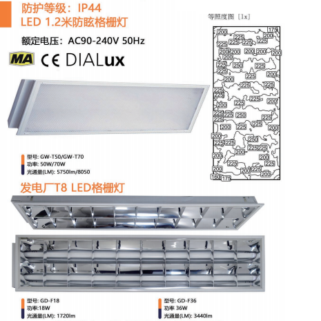 IP44 indoor highlighted LED anti-glare grille lamp