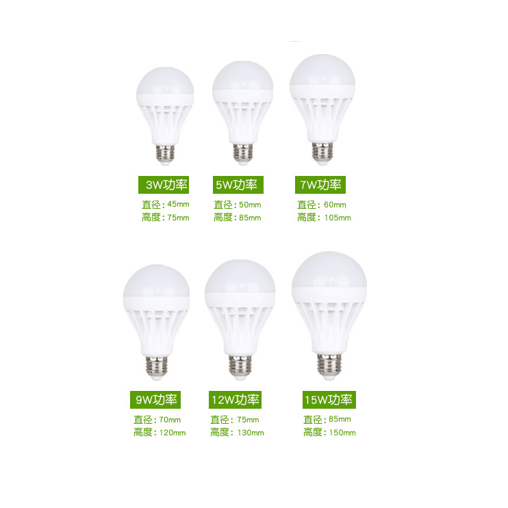 LED Environmental Protection Soft Light Energy Saving Bulb