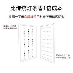 LED Color Temperature Super Diffuse Reflection