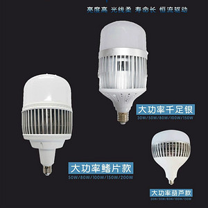 High Power LED Fin Light Bulb
