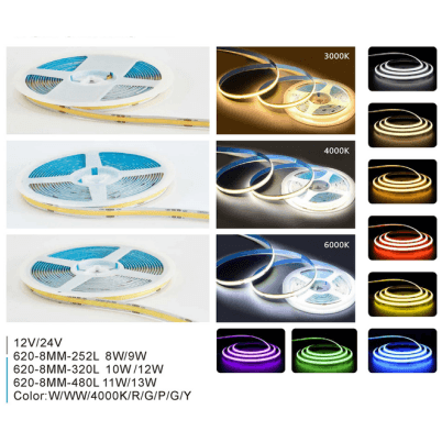 12V/24V COB 620-8MM-320L arbitrary curved strip light