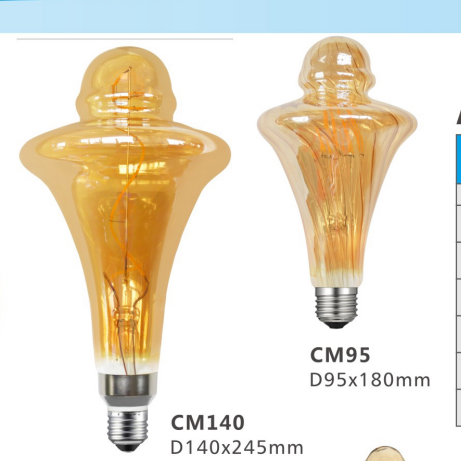 Amber shaped pointed bubble filament lamp