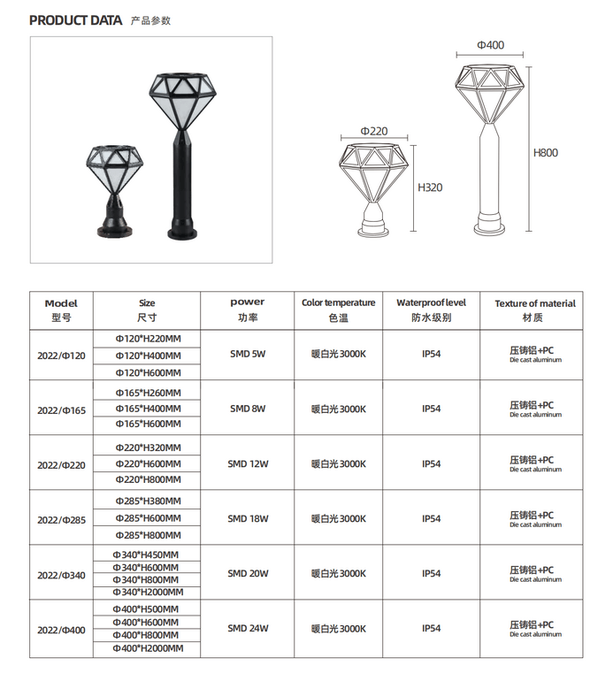 Diamond-shaped outdoor lawn lights