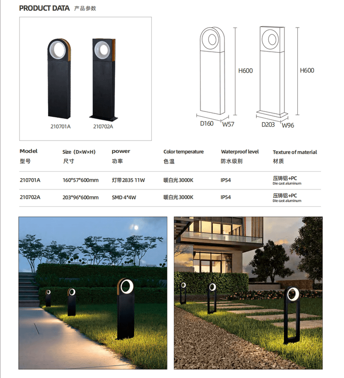 Novel waterproof led lawn light