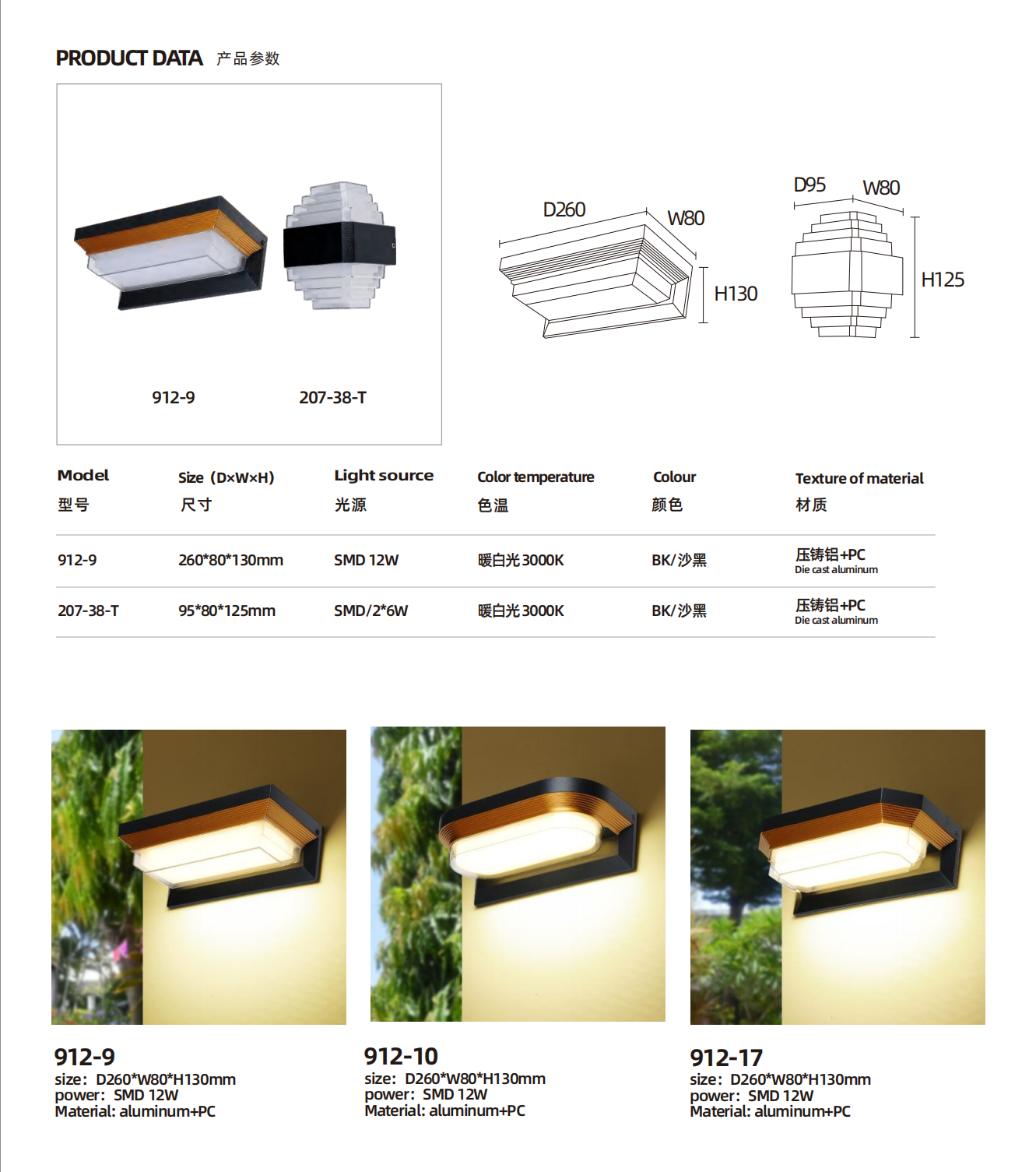 Outdoor modeling led wall light