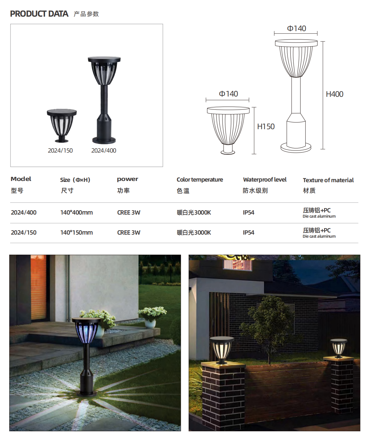 Creative LED Outdoor Garden Lights