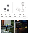 Creative LED Outdoor Garden Lights