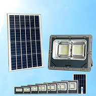 Green and environmentally friendly thickened face shield crack proof solar projection light