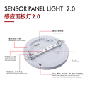 Radar induction one click dimming panel light 2.0