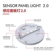 Radar induction one click dimming panel light 2.0