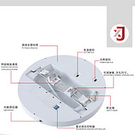 White light warm light neutral light integrated induction panel light 3.0