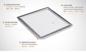 LED panel lamp