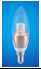 Infinite allochroic candle bulb