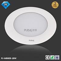 LED Panel lamp