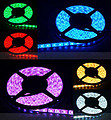 LED Strip Light