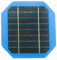 Single,crystal,silicon,solar,power,generation,board,blue