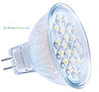 LED SMD