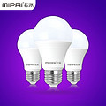 LED Bulb,simple,white,energy conservation