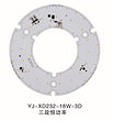 LED SMD