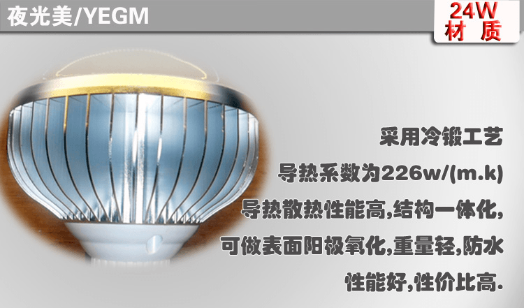 LED bulb lamp