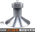 100W A LED integrated light industrial light