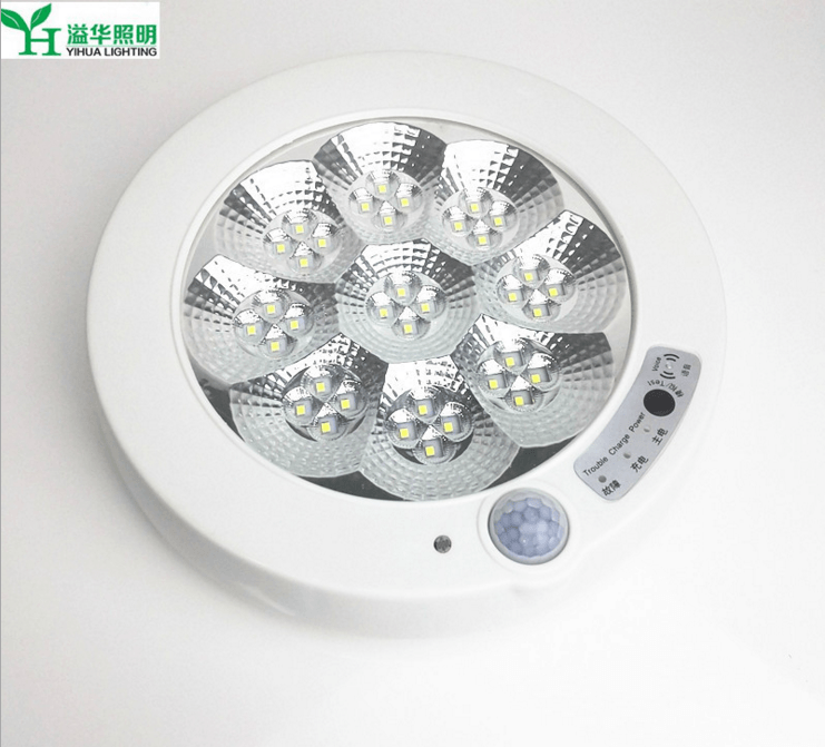 Emergency Light,Commercial Lighting,Human body induction,Voice control,Optically controlled,Fire emergency