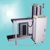 Foundry Equipment,Equipment,Fully automatic