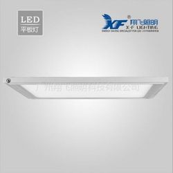 Panel Light,Household Lighting,21W