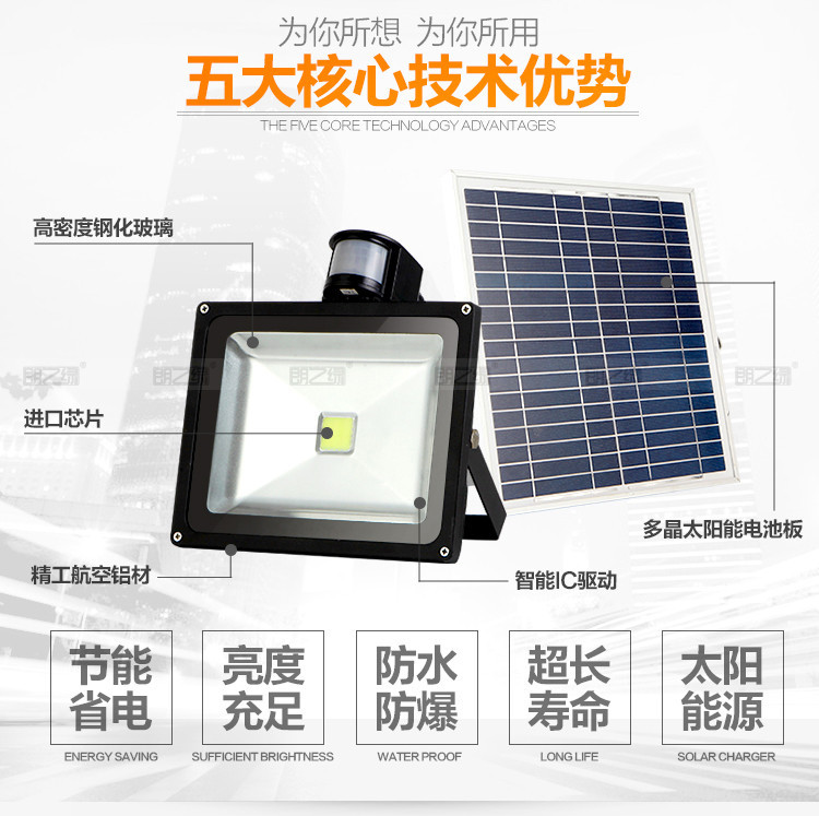 Floodlight,Outdoor Lighting,Solar Energy