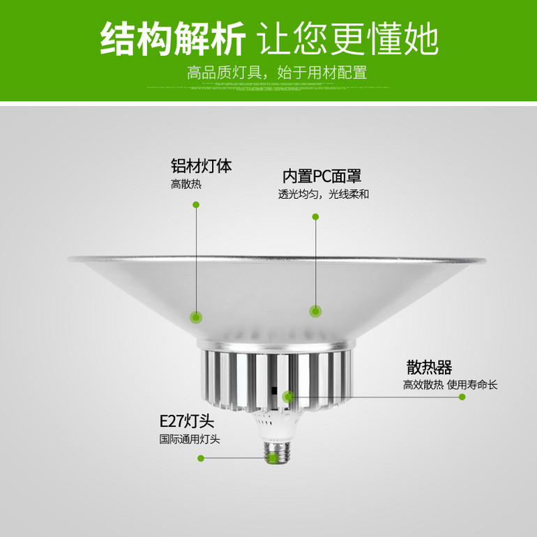 Mining Lamp