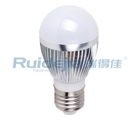 LED Bulb,LED Lighting & Technology,Aluminum,White Light,Simple,3W