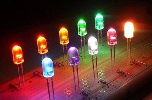 The Boom: LED Lighting Marketing