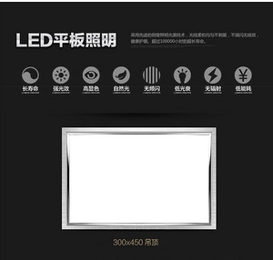 Panel Light,Household Lighting,Aluminum,Integrated,24W