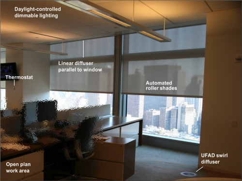Berkeley Lab Tests new Smart LED Lighting