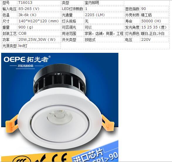 INDOOR,LED,20W,Ceiling,Spot Ligh