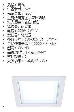 LED,kitchen,kitchen lamp,circular,corridor balcony lighting,Panel Light