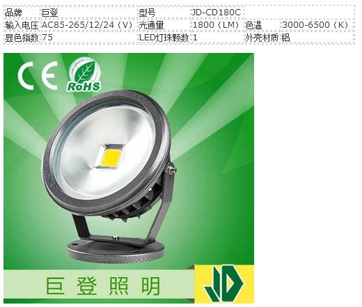 High-power,projection of the lamp,Spot Light,silvery