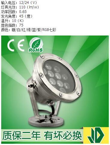 Floodlight,Outdoor Lighting,1W,3W,6W,9W,12W,15W,18W,Modern,Colorful