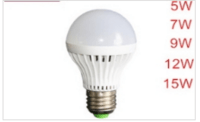 Simple,indoor,smart,LED solar bulb