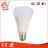 LED Bulb,LED lighting&technology,Flat roof