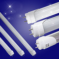 LED Bulb,LED lighting&technology,tube