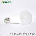 LED Bulb，LED lighting&technology，white，simple